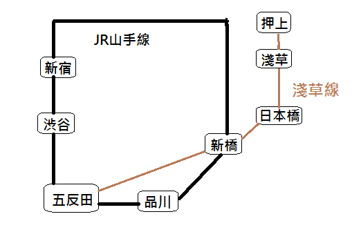 ミート矢澤地鐵圖.png
